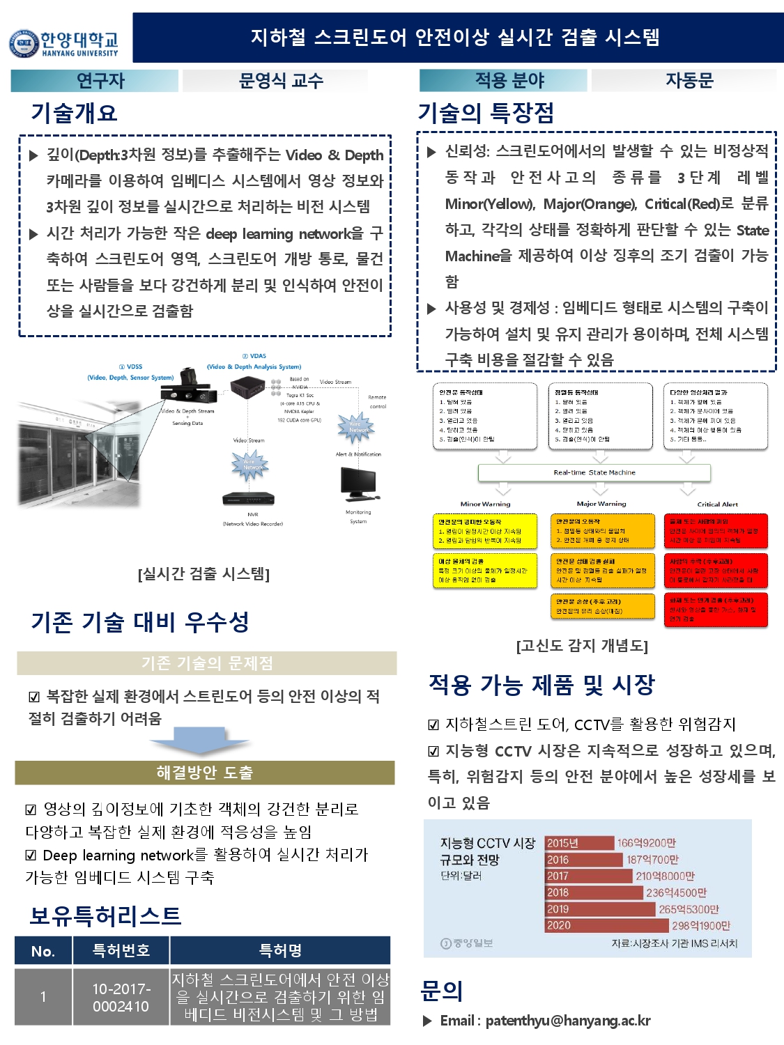 21_한양대학교_지하철 스크린도어 안전이상 실시간 검출 시스템_page-0001.jpg
